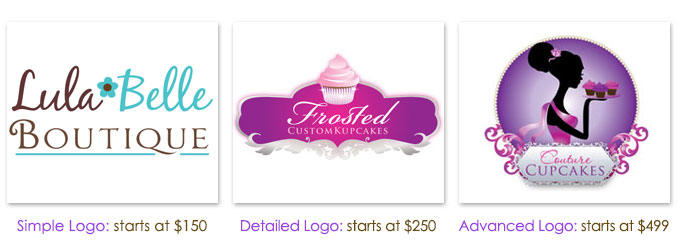 Types of Logos